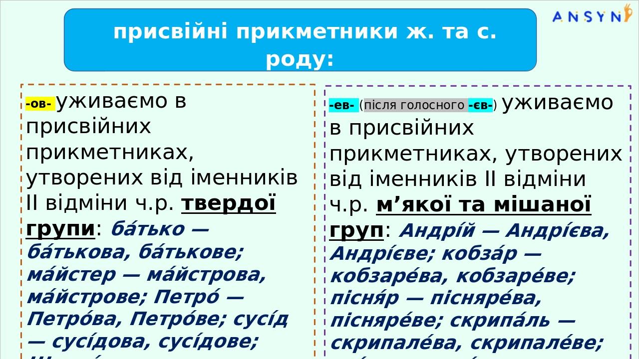 присвійні прикметники ж. та с. роду: -ов- уживаємо в присвійних прикметниках, утворених від іменників ІІ відміни ч.р. твердої групи: ба́тько — ба́т...