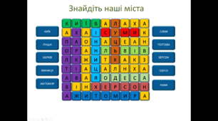 День соборності 22 січня початкова школа 5-6 клас