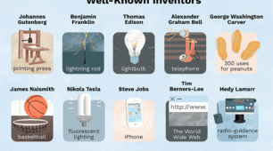 32. Inventors from the World’s Beginning