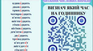Пам'ятка про частину мови ЧИСЛІВНИК