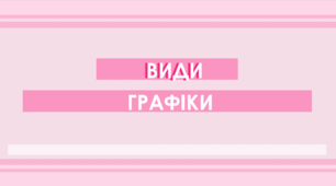Презентація на тему "Види графіки"