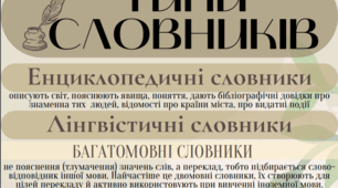 Пам'ятка на тему "Типи словників"