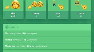 Англійська для початківців. Початковий рівень (А1-А2)