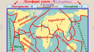 Геологічне середовище людства