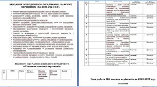План МО класних керівників