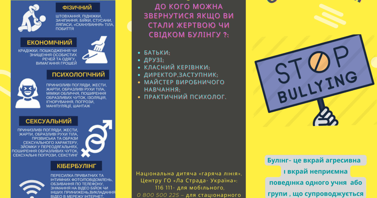 Буклет про Булінг та кібербулінг в освітньому середовищі | Ілюстрації ...