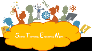 STEM урок для 6 класу  "Склад Сонячної системи. Сонце. Планети та карликові планети. Малі тіла. Метеороїди"