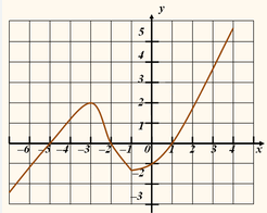 0501tu19-0055-246x196.png