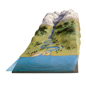 Facts About Rivers | What Is A River | DK Find Out