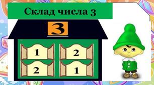 Відкриваємо способи додавання і віднімання числа 3 (с.66) 