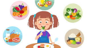 (Копія) Eating habits