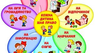 Презентація для дітей старшого  дошкільного віку правове виховання "Родинна квітка"