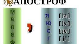 Вживання апострофа