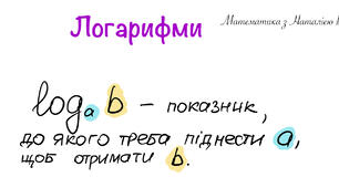 Логарифми