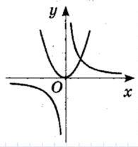 0501u1bw-e560-195x208.png