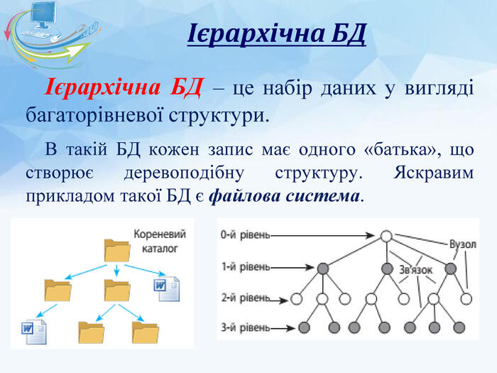 Ієрархічна БДІєрархічна БД – це набір даних у вигляді багаторівневої структури. В такій БД кожен запис має одного «батька», що створює деревоподібну структуру. Яскравим прикладом такої БД є файлова система.