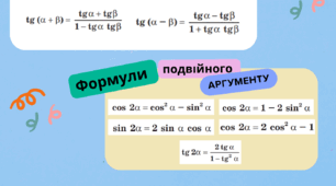 Пам'ятка "Формули додавання тригонометричних функцій"