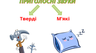 Тверді та м'які приголосні 