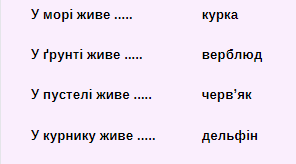 Вправи для вироблення швидкості читання. Підбери пару, прочитай словосполучення.