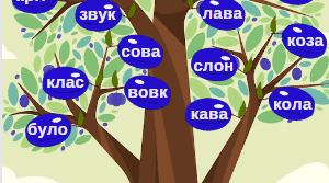 Вправи для покращення швидкості читання. Розчитка із коротких слів (4 і 5 букв).