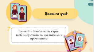Поняття та види соціальних норм
