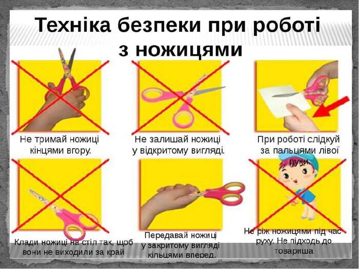 Презентація "Техніка безпеки при роботі з ножицями"