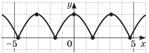 0501ua95-51e0-477x172.png