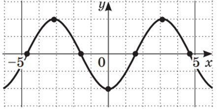 0501ua9s-2b3d-445x221.png
