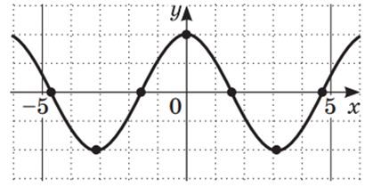 0501ua9y-bd81-419x210.png