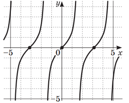 0501uads-7c76-439x351.png