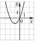 0501ubup-c6b6-112x132.png