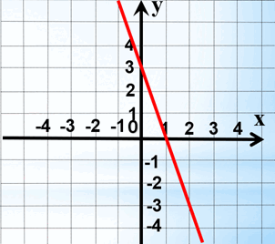 0501ucll-4db0-302x268.png