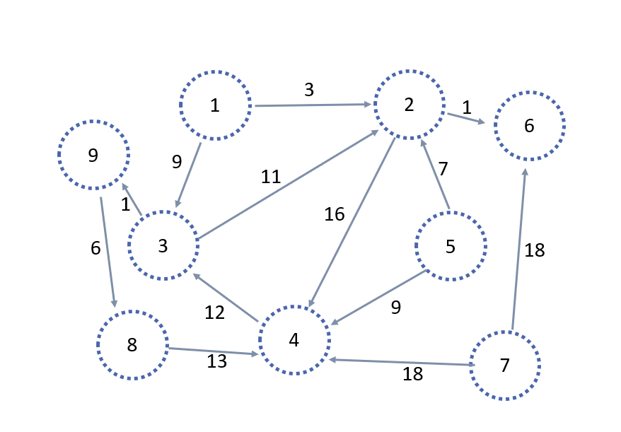 0501udf0-5a9b-878x611.png
