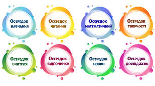 Осередки НУШ 5 клас (оформлення класу)