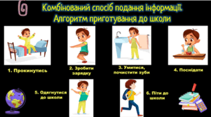 Комбінований спосіб подання інформації (пазл)