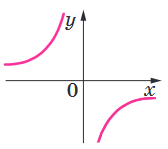 0501ulc1-13b6-168x149.png