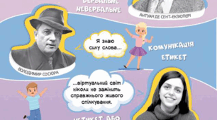 Діагностувальна робота з розділу 2 «Спілкування в житті людини»