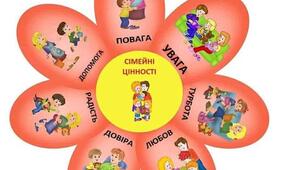 "Квітка вдячності" (дидактичний матеріал)