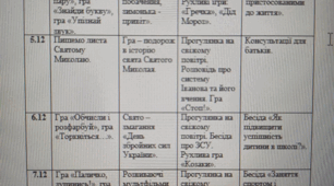 Календарно-тематичне планування ГПД 1 клас 1 семестр 2023-2024
