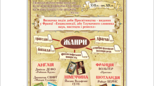 Контрольна робота "Просвітництво. Дж.Свіфт, Й.Гете, Й.Шиллер" 
