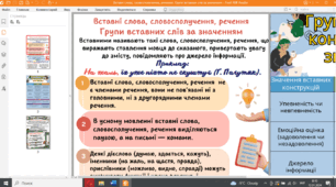 Вставні слова (теоретичний матеріал із прикладами + робочий аркуш)