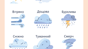 Яка сьогодні погода?  1 клас.