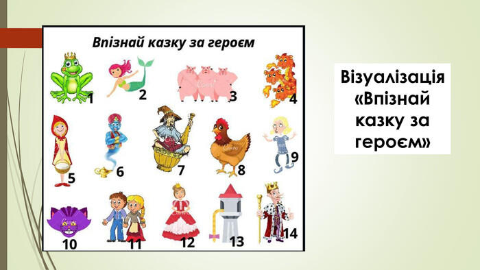 Візуалізація «Впізнай казку за героєм»