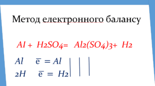 9 клас Метод електронного балансу