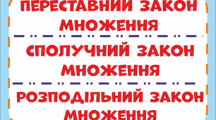 Оформлення класної кімнати. Таблиця "Закони множення"