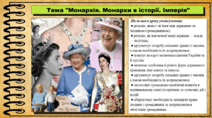 Монархія. Монархи в історії. Імперія. 6 клас (НУШ). За підручником авторів Щупак І., Власова Н. та інші.