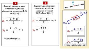 Довжина відрізка. Координати середини відрізка.