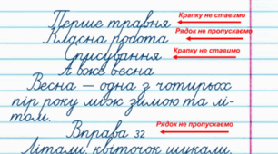Матеріал для оформлення класу "Правила ведення зошитів"