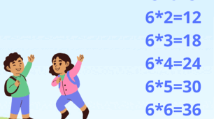 Таблиця множення на 6.