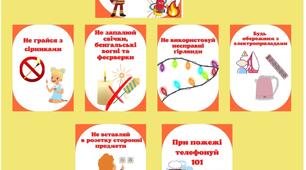 Пожежна безпека. Куточок для класу безпеки, інформаційного стенду